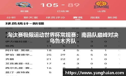 淘汰赛极限运动世界杯常规赛：南昌队巅峰对决乌鲁木齐队